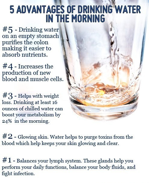 benefits reasons of drinking water in morning