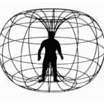 earth and human magnet