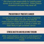 masturbation health benefits