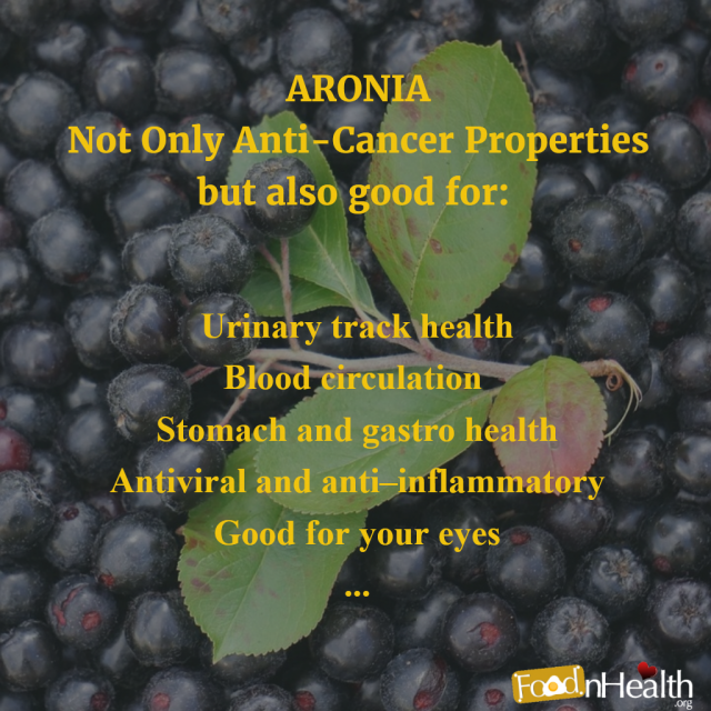 Health Benefits of Aronia Berries (Chokeberries)