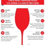 Wine-on-health benefits