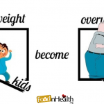 Preventing Obesity in Children