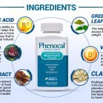 phenocal-ingredients