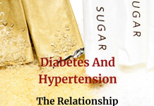 Diabetes & High Blood Pressure: Managing Diabetic Hypertension