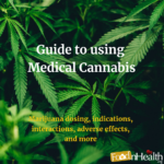 Medical Cannabis Dosing