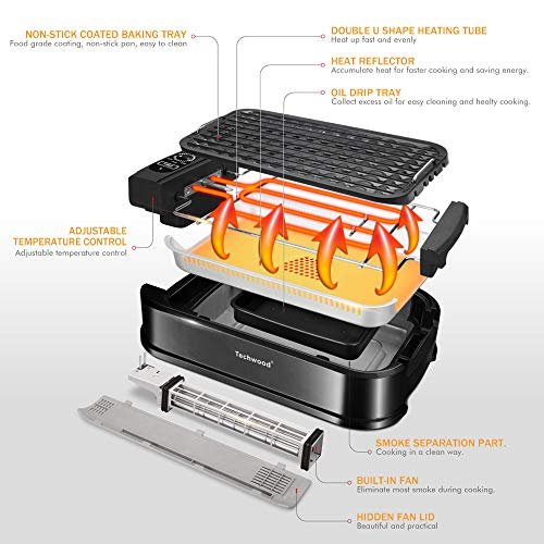 Indoor Grill a Healthier Alternative to a Charcoal Grill