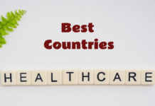 Best Healthcare Countries