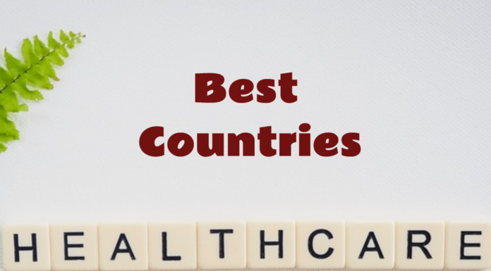 Best Healthcare Countries