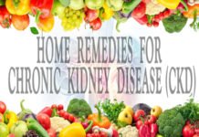 Home Remedies for Chronic Kidney Disease