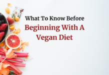 What To Know Before Beginning With A Vegan Diet What To Know Before Beginning With A Vegan Diet
