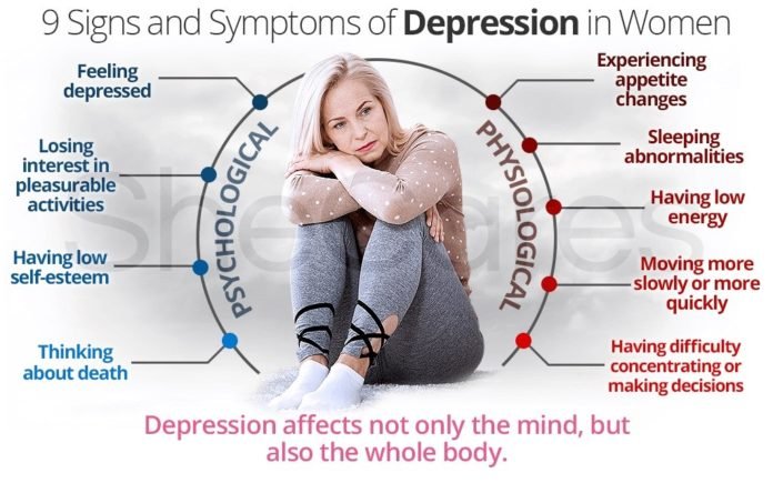 why-today-s-generation-is-more-prone-to-depression