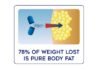 Lipozene review