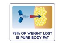 Lipozene review