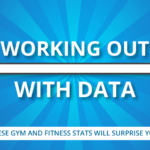 Quick Tips to Get Most Out of a Virtual Fitness Session