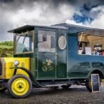 Food Truck Food Safety: How Safe Are Food Trucks, Really? Food Truck Food Safety