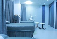 New Medical Practice Checklist