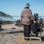 Workforce Concerns on Australia’s Residential Care Residential Care