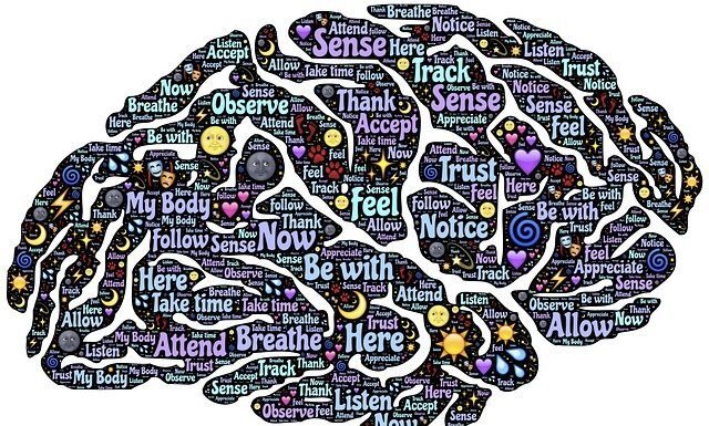 How Yoga Helps Dementia Patients? A talk How Yoga Helps Dementia Patients