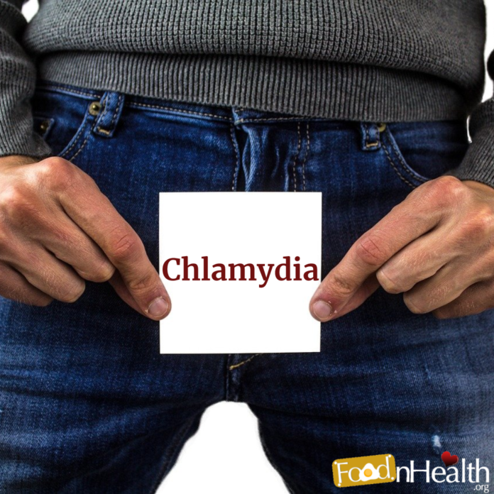 Chlamydia Infection: Symptoms, Treatments & Risk Factors