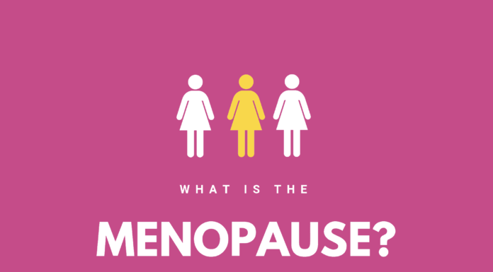 perimenopause testing
