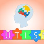 Autism Assessments – Which One is Right For You? Autism